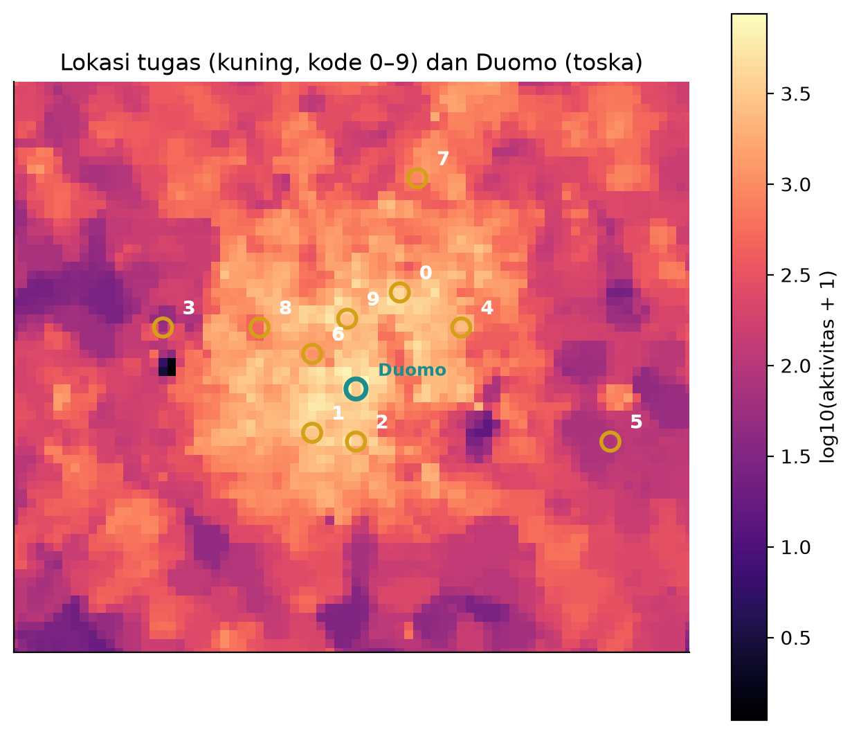 Peta rata-rata aktivitas internet per kotak di Milan dengan 10 lokasi tugas (kode 0–9) dan kotak Duomo